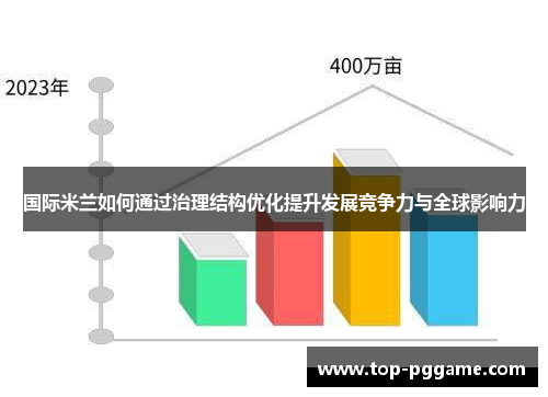 国际米兰如何通过治理结构优化提升发展竞争力与全球影响力