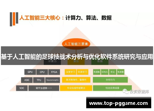 基于人工智能的足球技战术分析与优化软件系统研究与应用