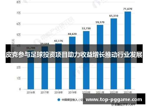 皮克参与足球投资项目助力收益增长推动行业发展