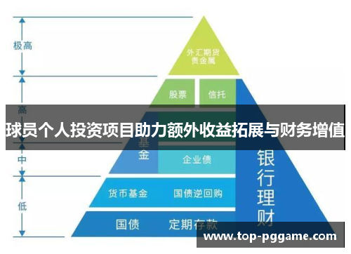 球员个人投资项目助力额外收益拓展与财务增值