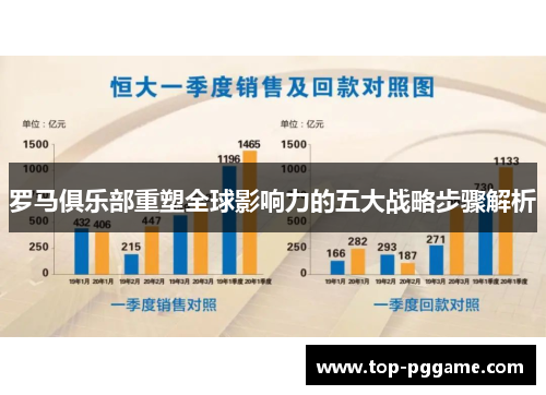 罗马俱乐部重塑全球影响力的五大战略步骤解析