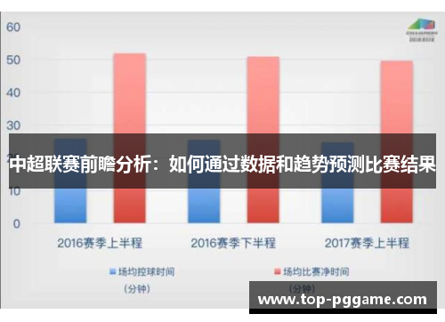 中超联赛前瞻分析：如何通过数据和趋势预测比赛结果