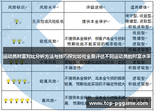 运动员财富对比分析方法与技巧探究如何全面评估不同运动员的财富水平