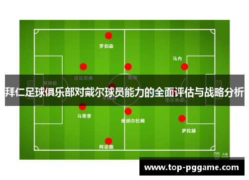 拜仁足球俱乐部对戴尔球员能力的全面评估与战略分析
