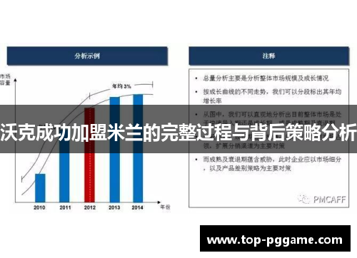 沃克成功加盟米兰的完整过程与背后策略分析