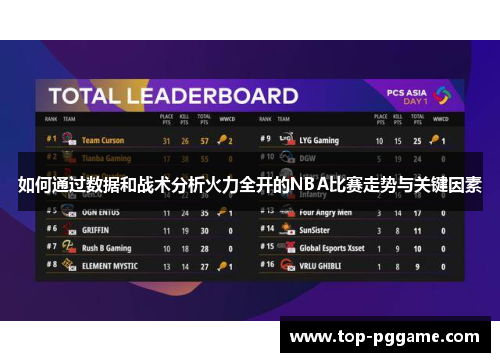 如何通过数据和战术分析火力全开的NBA比赛走势与关键因素
