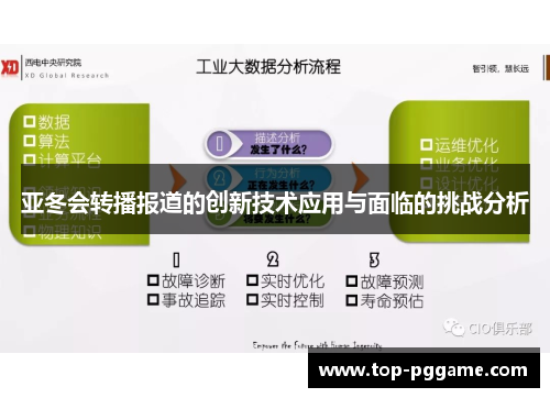 亚冬会转播报道的创新技术应用与面临的挑战分析