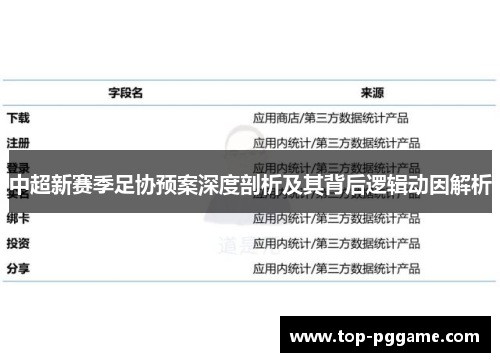 中超新赛季足协预案深度剖析及其背后逻辑动因解析