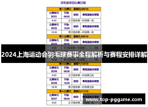2024上海运动会羽毛球赛事全程解析与赛程安排详解