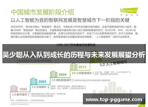 吴少聪从入队到成长的历程与未来发展展望分析