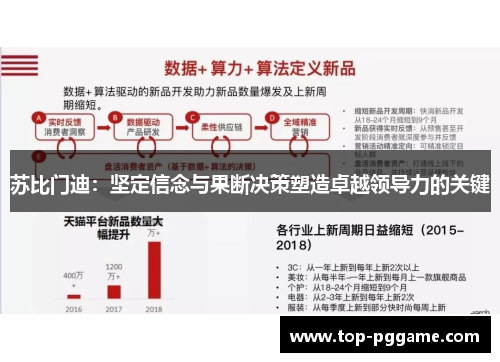 苏比门迪：坚定信念与果断决策塑造卓越领导力的关键