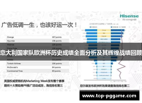 意大利国家队欧洲杯历史成绩全面分析及其辉煌战绩回顾