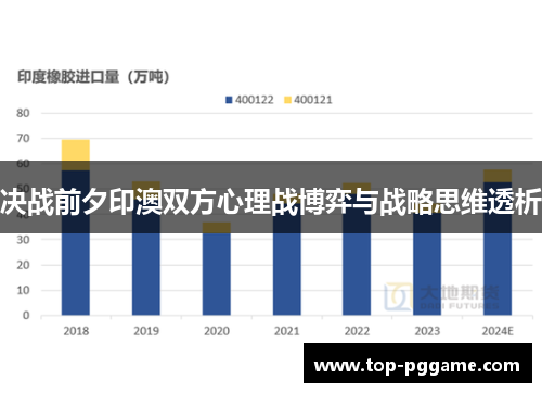 决战前夕印澳双方心理战博弈与战略思维透析