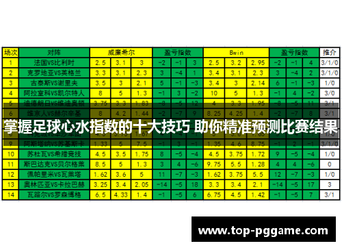掌握足球心水指数的十大技巧 助你精准预测比赛结果