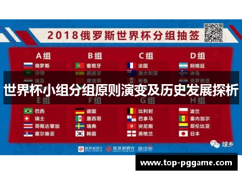 世界杯小组分组原则演变及历史发展探析